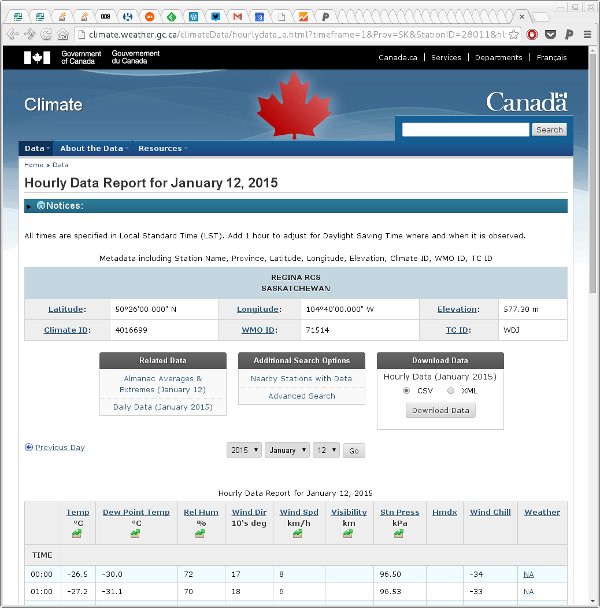 Screenshot of Government of Canada’s climate website